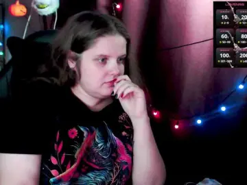 Bongacams Free Live Porn of alicepussy