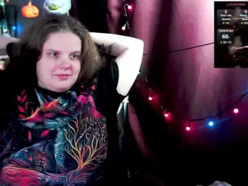 Bongacams Best Webcam of alicepussy