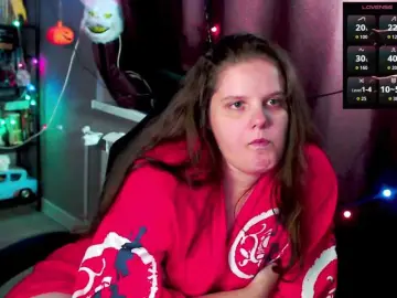 Bongacams Adult Webcam of alicepussy