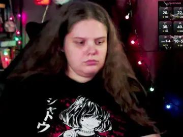 Bongacams Sex Cam of alicepussy