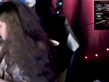 Bongacams Free Porn Cam of alicepussy