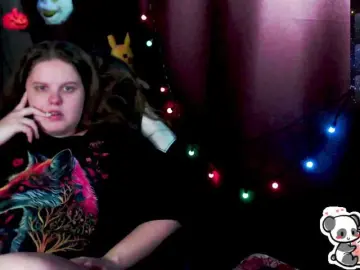 Bongacams Free Porn Cam of alicepussy