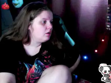 Bongacams Adult Webcam of alicepussy