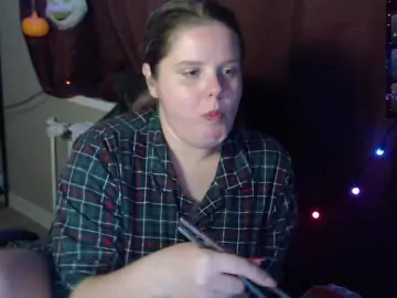 Bongacams Free Live Porn of alicepussy