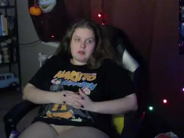 Bongacams Sex Cam of alicepussy