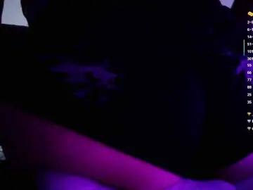 Bongacams Watch Live Sex Cams of lxc999