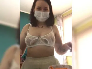 Bongacams Sex Cam of Kitty-20a