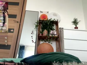 Bongacams Free Live Porn of cherrrylips