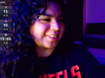 Bongacams Live Sex Cam of Kimmiakiss22