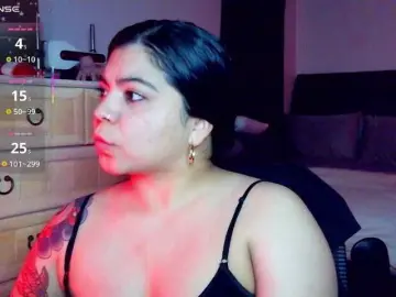 Bongacams Best Webcam of Kimmiakiss22