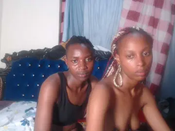 Bongacams Adult Webcam of Wet-pussy66