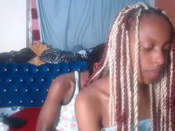 Bongacams Adult Webcam of Wet-pussy66