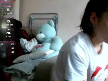 Bongacams Best Webcam of Prettybella7