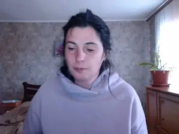 Bongacams Adult Webcam of Karolina33