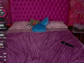 Bongacams Sex Cam of ArolinaNight