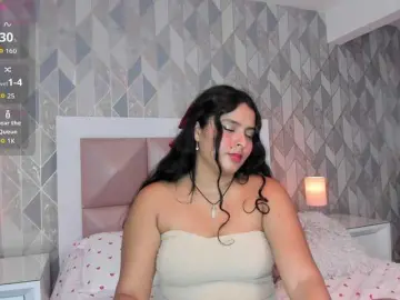 Bongacams Free Porn Cam of LizzBlair