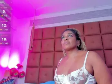 Bongacams Live Sex Cam of Ella-kelly
