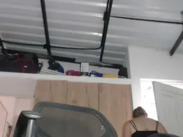 Bongacams Live Sex of candylovet