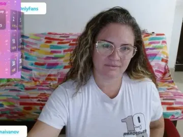 Bongacams Live Porn of helenca1980