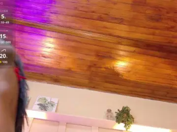 Bongacams Free Porn Cam of sofia-ebony