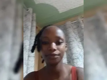 Bongacams Live Sex of kinkydolll