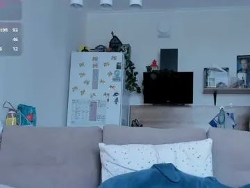 Bongacams Free Live Porn of Girlalonehome