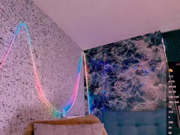 Bongacams Best live sex cam show of 23-Mandarinka