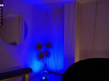 Bongacams Free Porn Cam of AliceHarper1