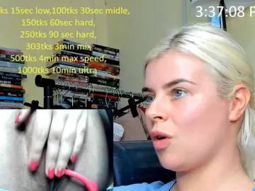 Bongacams Watch Live Sex Cams of teressaa