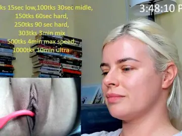 Bongacams Sex Cam of teressaa