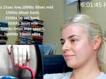 Bongacams Adult Webcams of teressaa