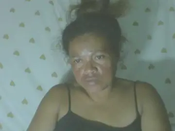 Bongacams Watch Live Sex Cams of LorahXVane