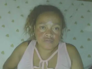 Bongacams Adult Webcams of LorahXVane