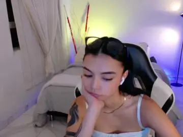 Bongacams Free Porn Cam of AnabelWolf