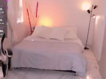 Bongacams Free Live Porn of AnabelWolf