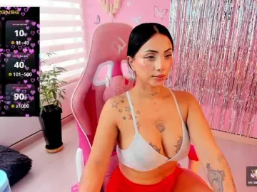 Bongacams Best Webcam of megankitty999