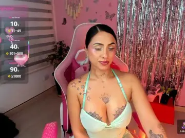 Bongacams Private Sex Chat of megankitty999