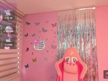 Bongacams Best Webcam of megankitty999