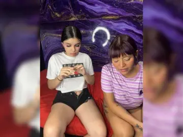 Bongacams Private Sex Chat of DirtyLadys69