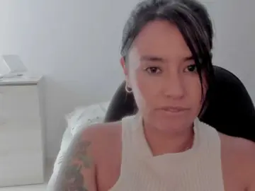 Bongacams Private Sex Chat of milagrey1