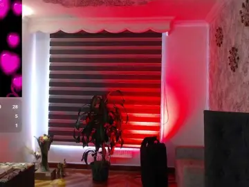 Bongacams Adult Video Chat of alicehorny