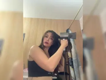 Bongacams Nude Webcam of Melissa222Femdom