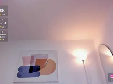 Bongacams Sex Cam of AmandaConner