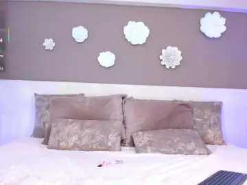 Bongacams Private Sex Chat of VictoriaShelby