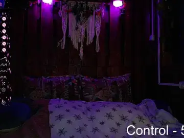 Bongacams Adult Webcams of Bobby-MiMi