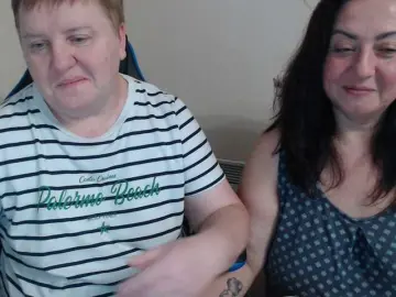 Bongacams Free Porn Cam of XMollyJaneEX