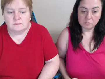 Bongacams Nude Webcam of XMollyJaneEX