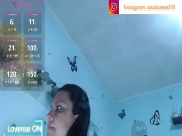 Bongacams Adult Video Chat of ana-loveee