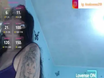 Bongacams Live Sex of ana-loveee