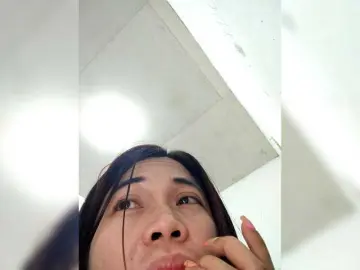 Bongacams Private Sex Chat of candicelovee